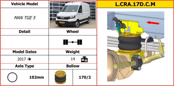 MAN TGE DRW 4WD(double tires, 2017 – )