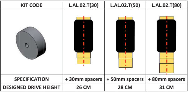 AL-KO 02 TANDEM (50 mm extra height)