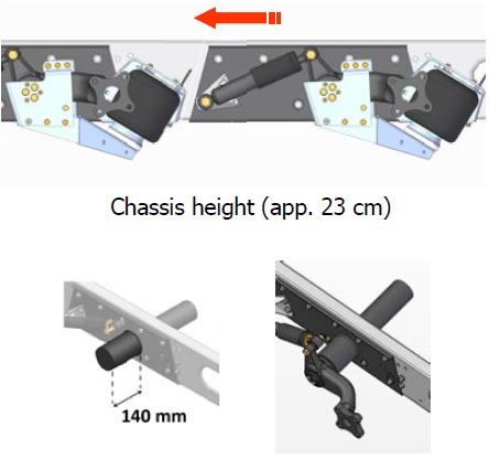 AL-KO 07 TANDEM (Broad gauge chassis 2007 – axle through the chassis)