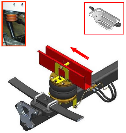 FWD 150/150L/190L (drum brakes, 2001 – 2006)